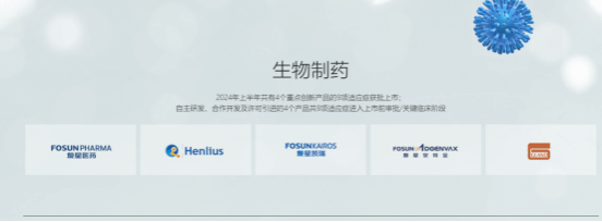 上海复星医药（集团）股份有限公司