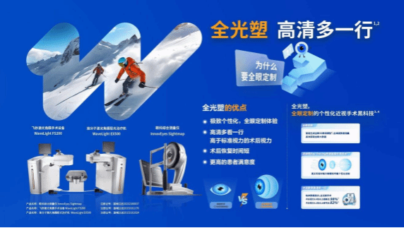 爱尔眼科医院集团股份有限公司