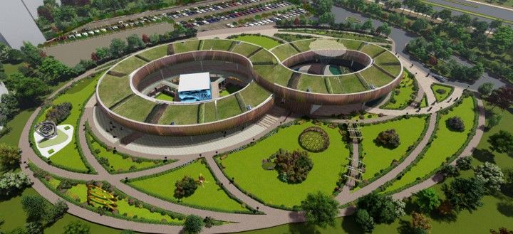 海德拉巴（Hyderabad）产业集群